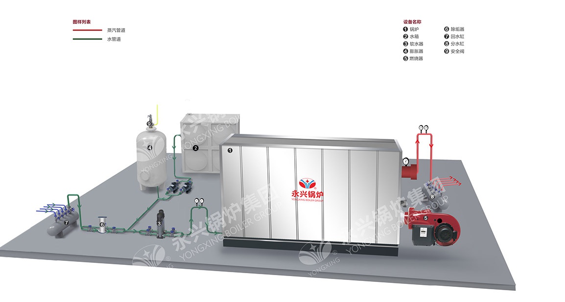 燃油燃气真空热水锅炉